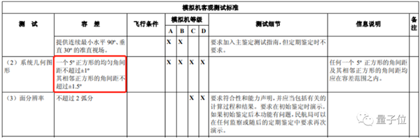 引擎：竟然用来搞民航AG真人网站国产游戏(图12)