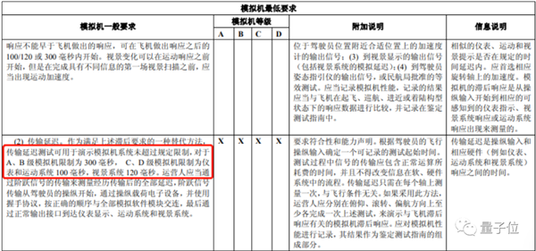 引擎：竟然用来搞民航AG真人网站国产游戏(图13)