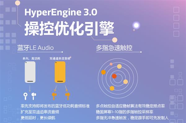 1200和腾讯游戏深度联调 性能起飞亚游ag电玩优化游戏也有一手！天玑(图2)